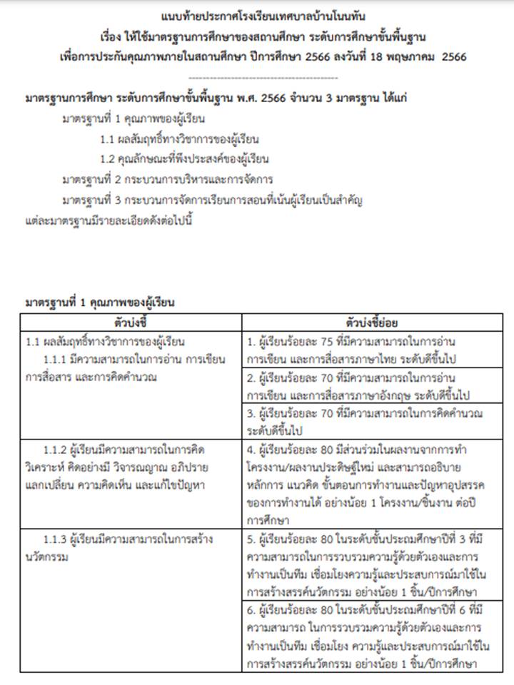 ประกาศ2